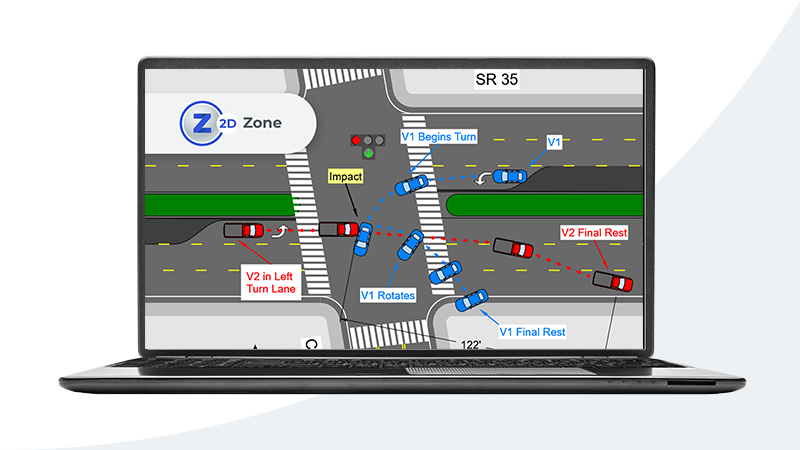 Faro 2D Zone Software